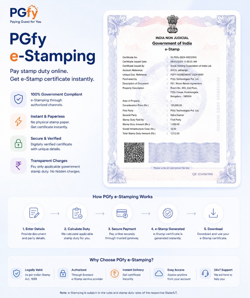 e-Stamping Process